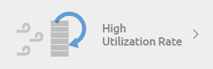 02 - High Utilization Rate