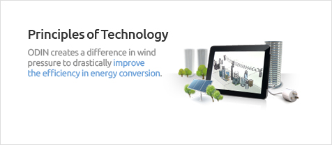 Principles of Technology - ODIN creates a difference in wind pressure to drastically improve the efficiency in energy conversion.